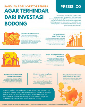 Tips Penting Bagi Investor Pemula Agar Terhindar dari Investasi Bodong