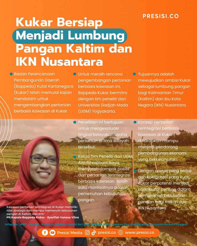 Kukar Lumbung Pangan Kaltim dan IKN Nusantara