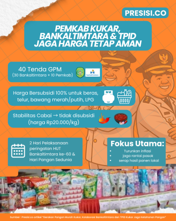 Gerakan Pangan Kukar, Jaga Harga Tetap Aman