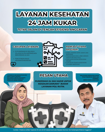 Layanan Kesehatan 24 Jam Kukar
