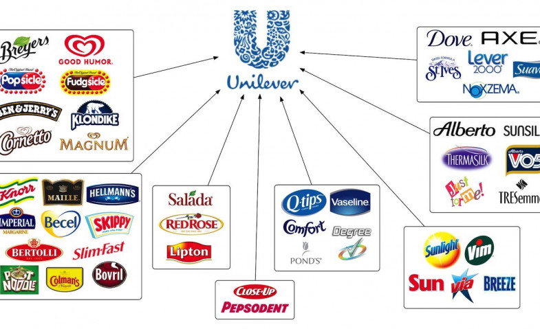 Ketika Unilever Tarik Dry Shampoo Dove dan TRESemme Karena Disebut Beresiko Kanker, Indonesia Bagaimana ?