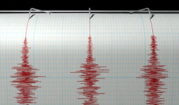 Gempa Pangandaran 28 Desember 2022, Ini Penjelasan Info BMKG