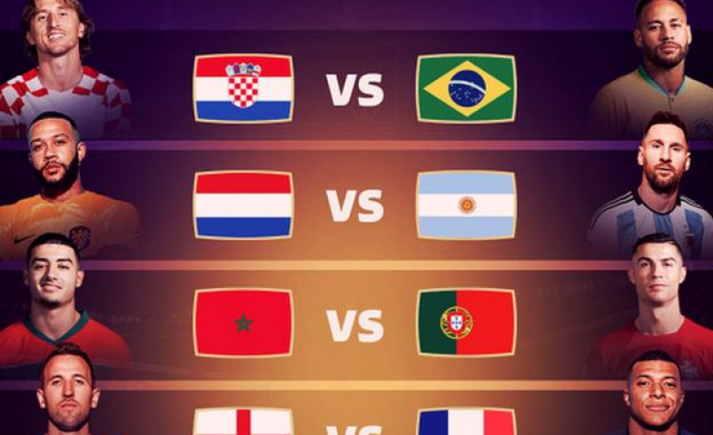 Jadwal Lengkap Babak 8 Besar Piala Dunia 2022