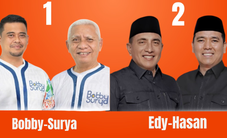 Quick Count Pilkada Sumatera Utara 2024 Versi Indikator: Bobby-Surya Ungguli Edy-Hasan