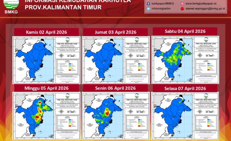 Cuaca Panas Melanda Kukar, BPBD Waspadai Ancaman Karhutla di Hulu Mahakam